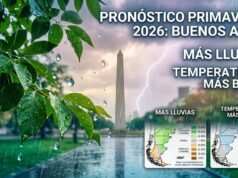 Una primavera inusual: más lluvias y temperaturas frescas en Buenos Aires