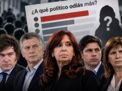 Cristina Kirchner, la política más rechazada por los argentinos, según encuesta