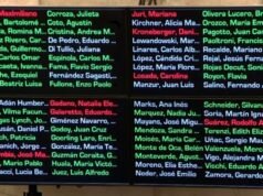 El Senado aprueba la reducción de subsidios en zonas frías: detalles de la votación