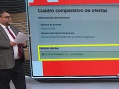 Controversia por los costos de la visita del Papa León XIV